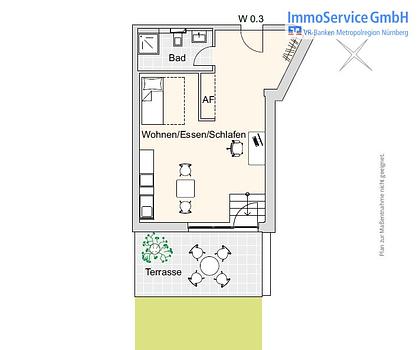 Ansprechende Wohnanlage im Nürnberg Nord: 60 stilvolle Neubau-ETW und 10 Büroeinheiten in Stadtlage!