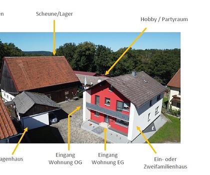 Zweifamilienhaus mit Wirtschaftsgebäude -
Ideal für Großfamilie und Klein-Unternehmer!
Berching - Thann