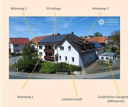 Attraktives Wohn-und Geschäftshaus für das Familienunternehmen!

Deining - Unterbuchfeld